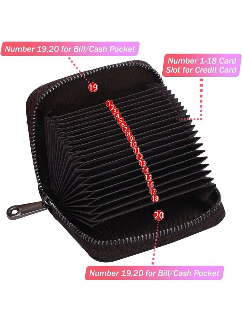 Genuine Leather RFID Credit Card Holder Wallet with 20 Slots & Zipper for All